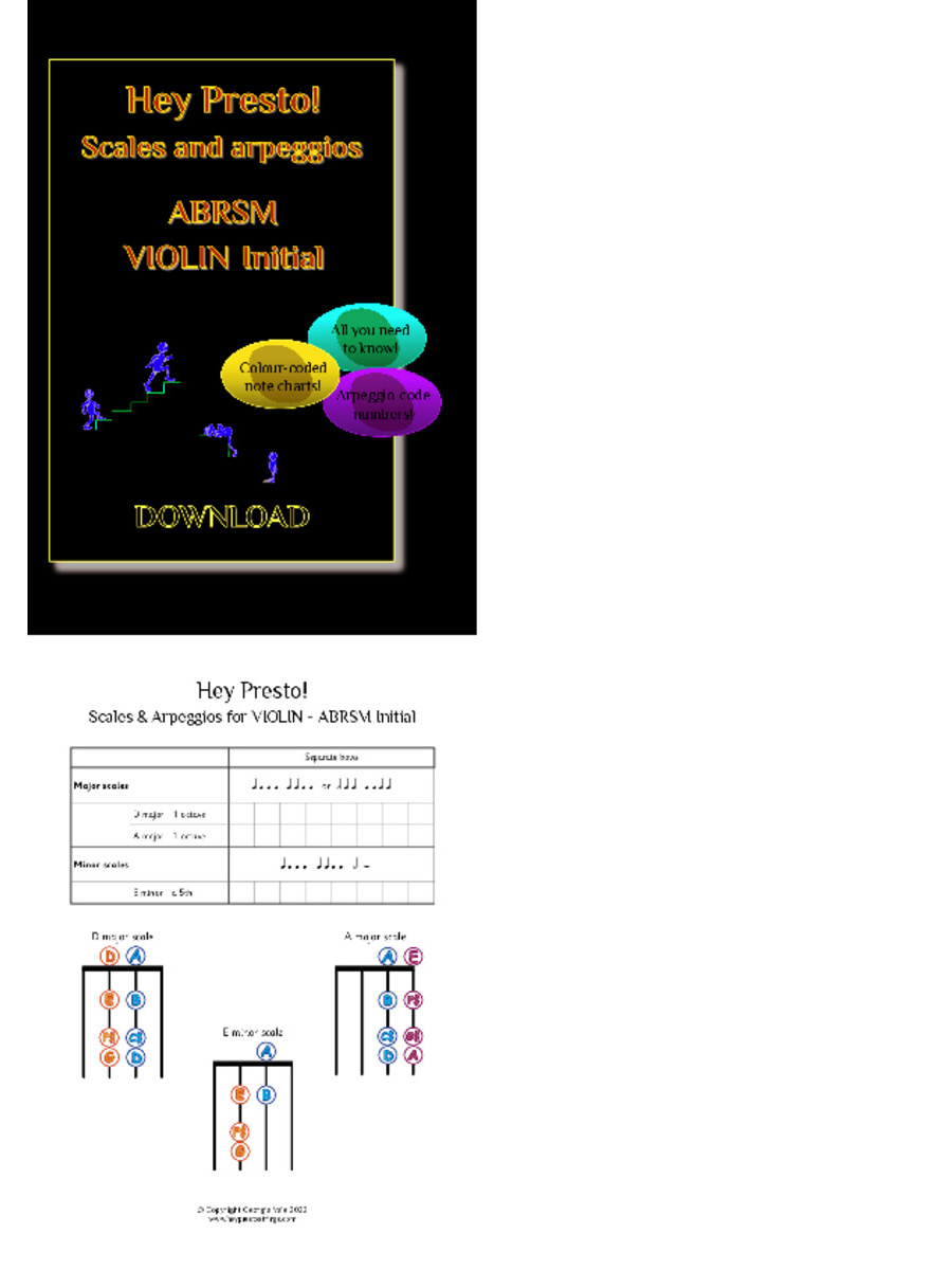 ABRSM Scales & Arpeggios