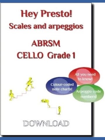 Cover image for a cello scales and arpeggios music book compatible with the ABRSM exams. It features the text "Hey Presto! Scales and arpeggios ABRSM CELLO Grade 1" and three coloured bubbles with the text "All you need to know!", "Colour-coded note charts!", and "Arpeggio code numbers!". There are also small yellow figures walking up and down stairs.