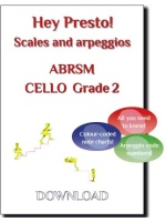 Cover image for a cello scales and arpeggios music book compatible with the ABRSM exams. It features the text "Hey Presto! Scales and arpeggios ABRSM CELLO Grade 2" and three coloured bubbles with the text "All you need to know!", "Colour-coded note charts!", and "Arpeggio code numbers!". There are also small yellow figures walking up and down stairs.