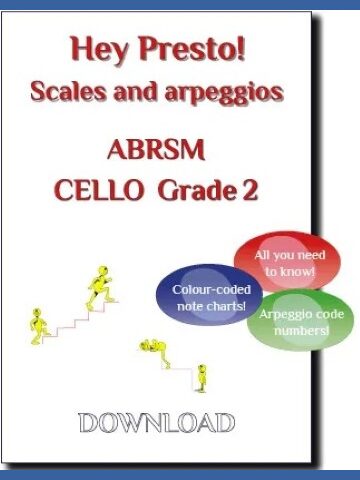 Cover image for a cello scales and arpeggios music book compatible with the ABRSM exams. It features the text "Hey Presto! Scales and arpeggios ABRSM CELLO Grade 2" and three coloured bubbles with the text "All you need to know!", "Colour-coded note charts!", and "Arpeggio code numbers!". There are also small yellow figures walking up and down stairs.