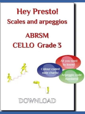 Cover image for a cello scales and arpeggios music book compatible with the ABRSM exams. It features the text "Hey Presto! Scales and arpeggios ABRSM CELLO Grade 3" and three coloured bubbles with the text "All you need to know!", "Colour-coded note charts!", and "Arpeggio code numbers!". There are also small yellow figures walking up and down stairs.