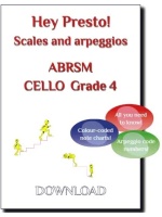 Cover image for a cello scales and arpeggios music book compatible with the ABRSM exams. It features the text "Hey Presto! Scales and arpeggios ABRSM CELLO Grade 4" and three coloured bubbles with the text "All you need to know!", "Colour-coded note charts!", and "Arpeggio code numbers!". There are also small yellow figures walking up and down stairs.