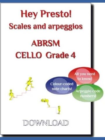 Cover image for a cello scales and arpeggios music book compatible with the ABRSM exams. It features the text "Hey Presto! Scales and arpeggios ABRSM CELLO Grade 4" and three coloured bubbles with the text "All you need to know!", "Colour-coded note charts!", and "Arpeggio code numbers!". There are also small yellow figures walking up and down stairs.