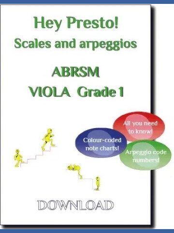 Cover image for a viola scales and arpeggios music book compatible with the ABRSM exams. It features the text "Hey Presto! Scales and arpeggios ABRSM VIOLA Grade 1" and three coloured bubbles with the text "All you need to know!", "Colour-coded note charts!", and "Arpeggio code numbers!". There are also small yellow figures walking up and down stairs.
