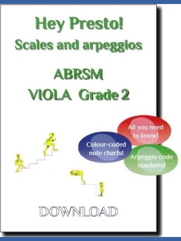 Cover image for a viola scales and arpeggios music book compatible with the ABRSM exams. It features the text "Hey Presto! Scales and arpeggios ABRSM VIOLA Grade 2" and three coloured bubbles with the text "All you need to know!", "Colour-coded note charts!", and "Arpeggio code numbers!". There are also small yellow figures walking up and down stairs.