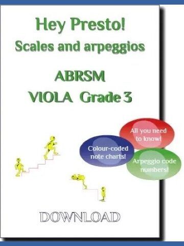 Cover image for a viola scales and arpeggios music book compatible with the ABRSM exams. It features the text "Hey Presto! Scales and arpeggios ABRSM VIOLA Grade 3" and three coloured bubbles with the text "All you need to know!", "Colour-coded note charts!", and "Arpeggio code numbers!". There are also small yellow figures walking up and down stairs.