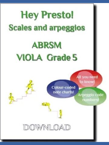 Cover image for a viola scales and arpeggios music book compatible with the ABRSM exams. It features the text "Hey Presto! Scales and arpeggios ABRSM VIOLA Grade 5" and three coloured bubbles with the text "All you need to know!", "Colour-coded note charts!", and "Arpeggio code numbers!". There are also small yellow figures walking up and down stairs.
