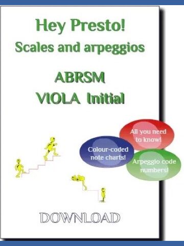 Cover image for a viola scales and arpeggios music book compatible with the ABRSM exams. It features the text "Hey Presto! Scales and arpeggios ABRSM VIOLA Initial" and three coloured bubbles with the text "All you need to know!", "Colour-coded note charts!", and "Arpeggio code numbers!". There are also small yellow figures walking up and down stairs.