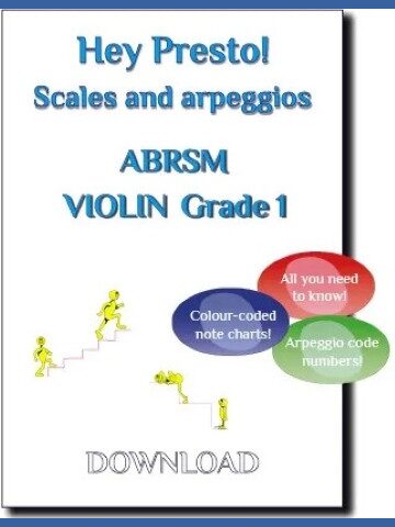 This image is a cover for a violin scales and arpeggios book compatible with ABRSM grade 1. It features the text "Hey Presto! Scales and arpeggios ABRSM VIOLIN Grade 1" and three coloured bubbles with the text "All you need to know!", "Colour-coded note charts!", and "Arpeggio code numbers!". There are also small yellow figures walking up and down stairs.