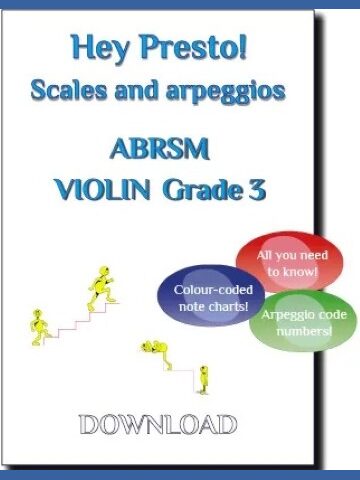 Cover image for a violin scales and arpeggios music book compatible with ABRSM grade 3. It features the text "Hey Presto! Scales and arpeggios ABRSM VIOLIN Grade 3 and three coloured bubbles with the text "All you need to know!", "Colour-coded note charts!", and "Arpeggio code numbers!". There are also small yellow figures walking up and down stairs.