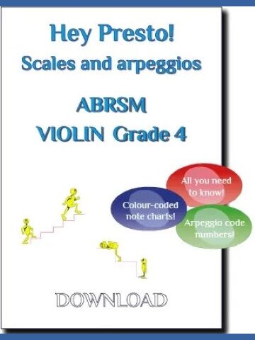 Cover image for a violin scales and arpeggios music book compatible with ABRSM grade 4. It features the text "Hey Presto! Scales and arpeggios ABRSM VIOLIN Grade 4" and three coloured bubbles with the text "All you need to know!", "Colour-coded note charts!", and "Arpeggio code numbers!". There are also small yellow figures walking up and down stairs.