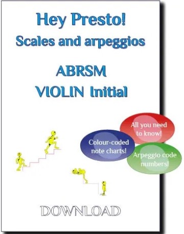This image is the cover for a violin scales and arpeggios book for ABRSM Initial grade by "Hey Presto! Scales and arpeggios ABRSM VIOLIN Initial" and three colored bubbles with the text "All you need to know!", "Colour-coded note charts!", and "Arpeggio code numbers!". There are also small yellow figures walking up and down stairs.
