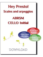 Cover image for a cello scales and arpeggios music book compatible with the ABRSM exams. It features the text "Hey Presto! Scales and arpeggios ABRSM CELLO Initial" and three coloured bubbles with the text "All you need to know!", "Colour-coded note charts!", and "Arpeggio code numbers!". There are also small yellow figures walking up and down stairs.