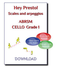Hey Presto! Scales & Arpeggios ABRSM Cello Grade 1