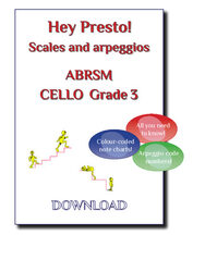 Hey Presto! Scales & Arpeggios ABRSM Cello Grade 3