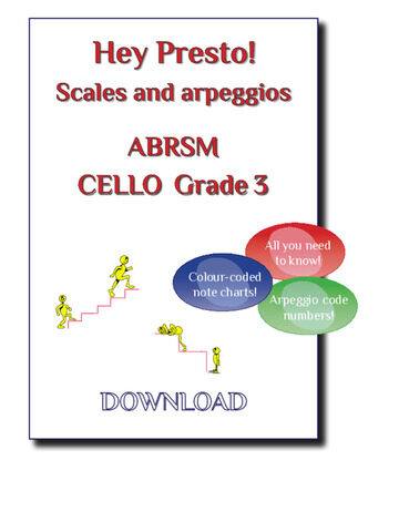 Hey Presto! Scales & Arpeggios ABRSM Cello Grade 3